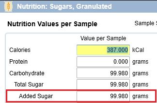 nutrition window with Added Sugar