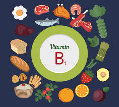 Nutrition Analysis